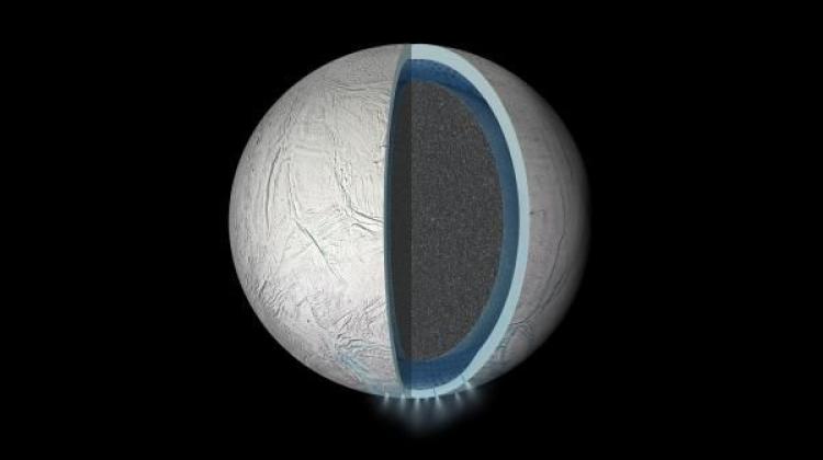 Schemat budowy Enceladusa, księżyca Saturna. Lodowa skorupa na powierzchni oraz jądro księżyca oddzielone są ciekłą warstwą – globalnym oceanem. Na rysunku nie zachowano skali w grubości warstw. Źródło: NASA/JPL-Caltech 