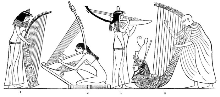 Różne typy harfy występujące w sztuce egipskiej, rys. domena publiczna