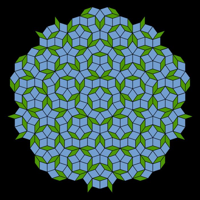 Penrose tiling