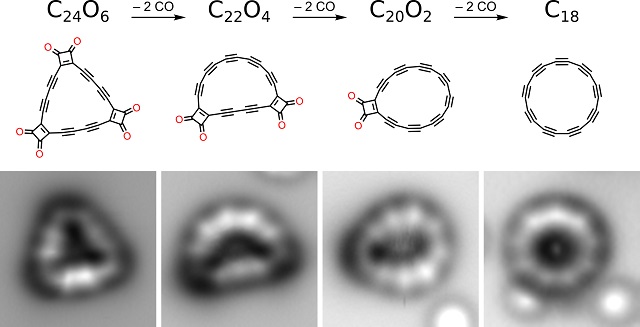 Subsequent stages of creating a cyclo[18]carbon molecule