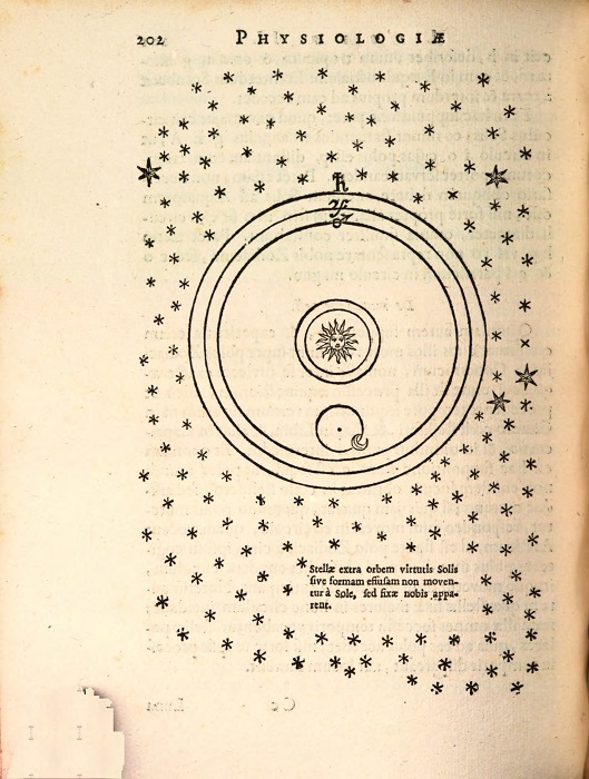 Planety i gwiazdy uwolnione ze sfer niebieskich. William Gilbert, De mundo..., ok. 1600. Ze zbiorów Bayerische Staatsbibliothek München