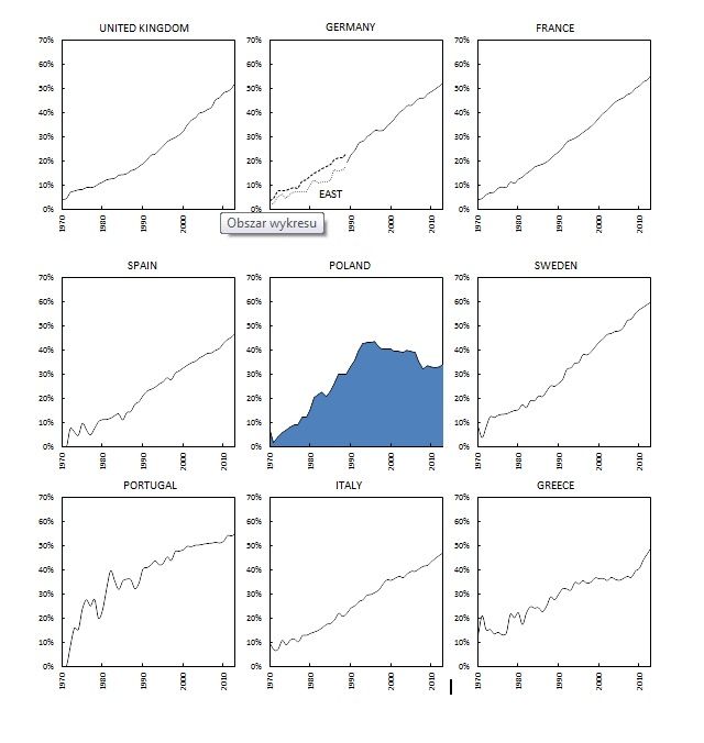 scientific publications