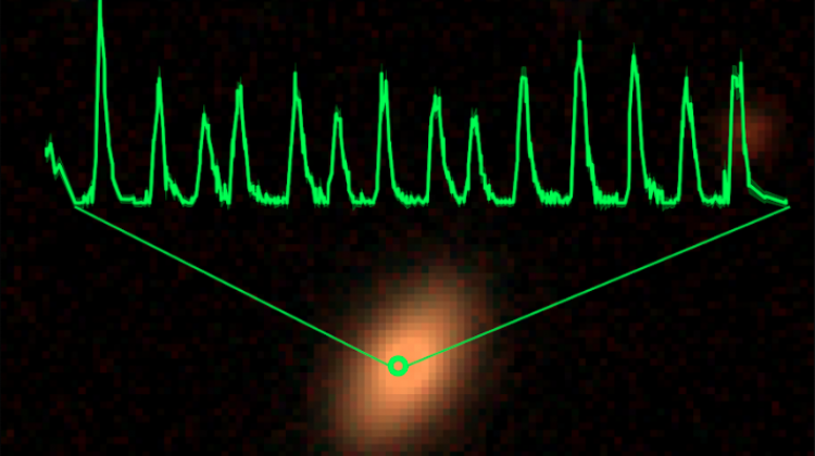 Optical image of the first galaxy found with quasi-periodic eruptions in the eROSITA all-sky data. The NICER X-ray light-curve is overlayed in green. The galaxy was identified as 2MASS 02314715-1020112 at a redshift of z~0.05. About 18.5 hours pass between the peaks of the X-ray outbursts. Credit: MPE; optical image: DESI Legacy Imaging Surveys/D. Lang (Perimeter Institute)