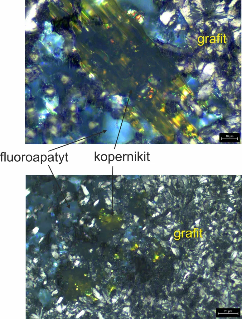 Źródło: Evgeny Galuskin
