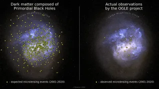 Spodziewane (po lewej) i obserwowane przez OGLE zjawiska mikrosoczekowania grawitacyjnego (po prawej). Źródło: J. Skowron / OGLE