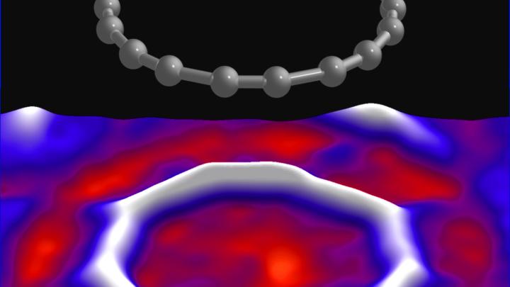 Artystyczna wizja tego, jak wygląda cząsteczka cyklokarbonu (na górze) na podstawie wyników eksperymentu (na dole). Fot: IBM Research