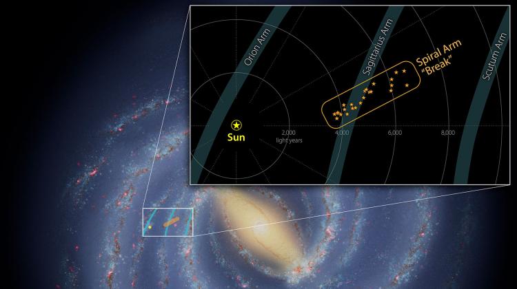 Zgrupowanie gwiazd i obłoków gwiazdotwórczych wystające poza ramię spiralne Drogi Mlecznej w Ramieniu Strzelca. Źródło: NASA/JPl-Caltech