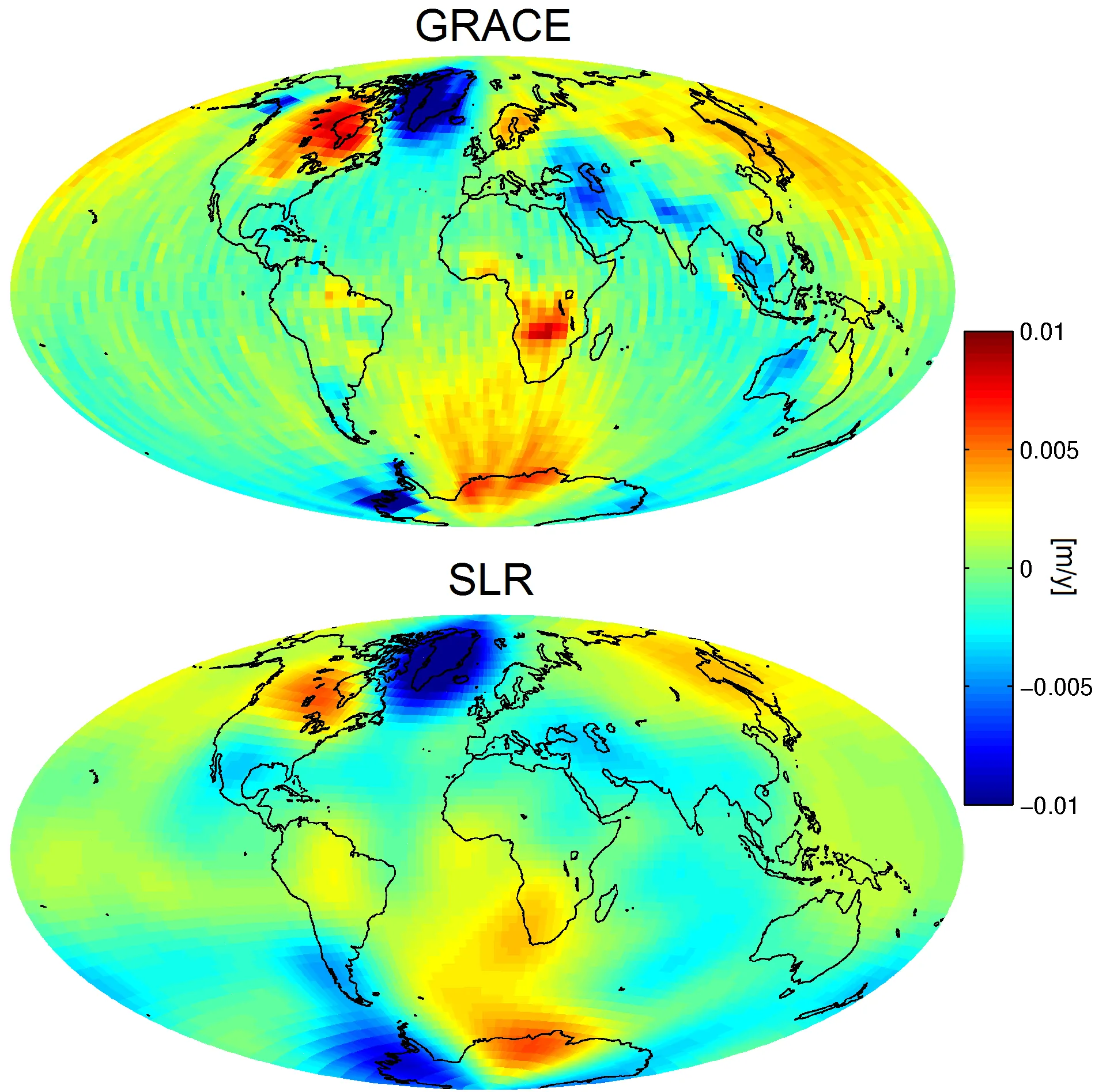 Secular changes in geoid heights from GRACE and SLR solutions in the period 2003–2013. Changes of heights are concentrated in Greenland, West Antarctica, Patagonia and Alaska and in California and the Caspian Sea. Positive changes are observed in Canada, Scandinavia and East Antarctica. Source: Sośnica, K., Jäggi, A., Meyer, U. et al. Time variable Earth’s gravity field from SLR satellites. J Geod 89, 945–960 (2015)  doi.org/10.1007/s00190-015-0825-1