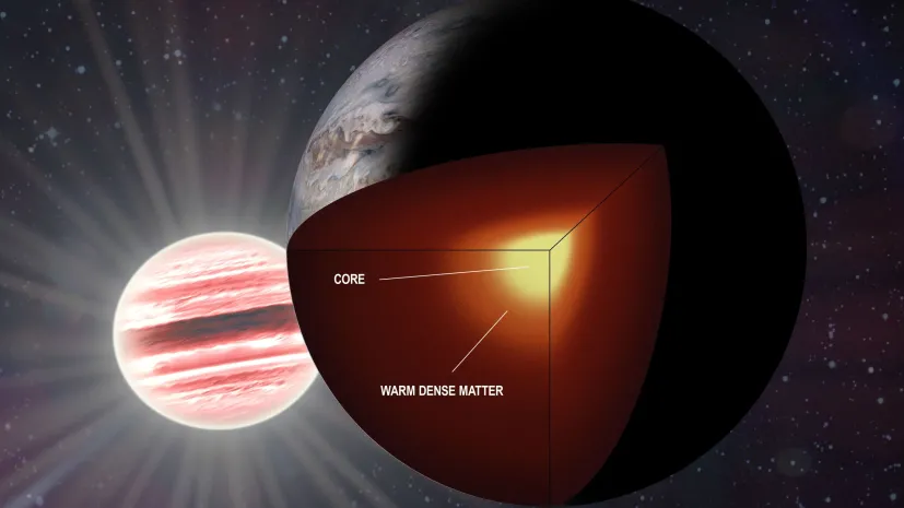 Ciepła gęsta materia występuje w środku planet-olbrzymów typu Jowisza (gdzie jako metaliczna ciecz o temperaturze wielu tysięcy kelwinów otula skaliste jądro) oraz wewnątrz małych gwiazd – brązowych karłów. (Źródło: IFJ PAN / NASA)